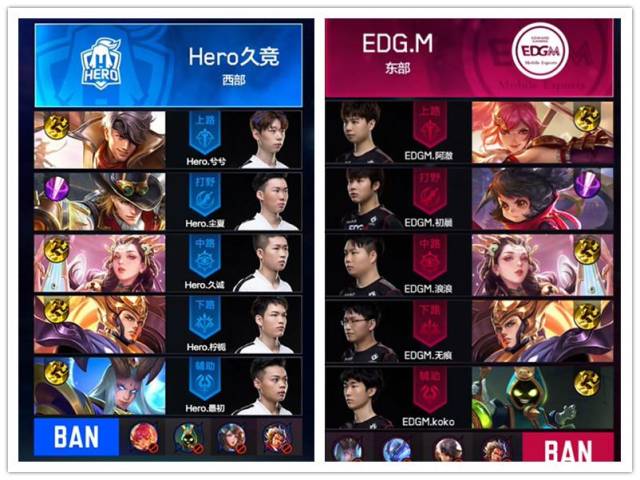 赛季首冠 赛季首冠