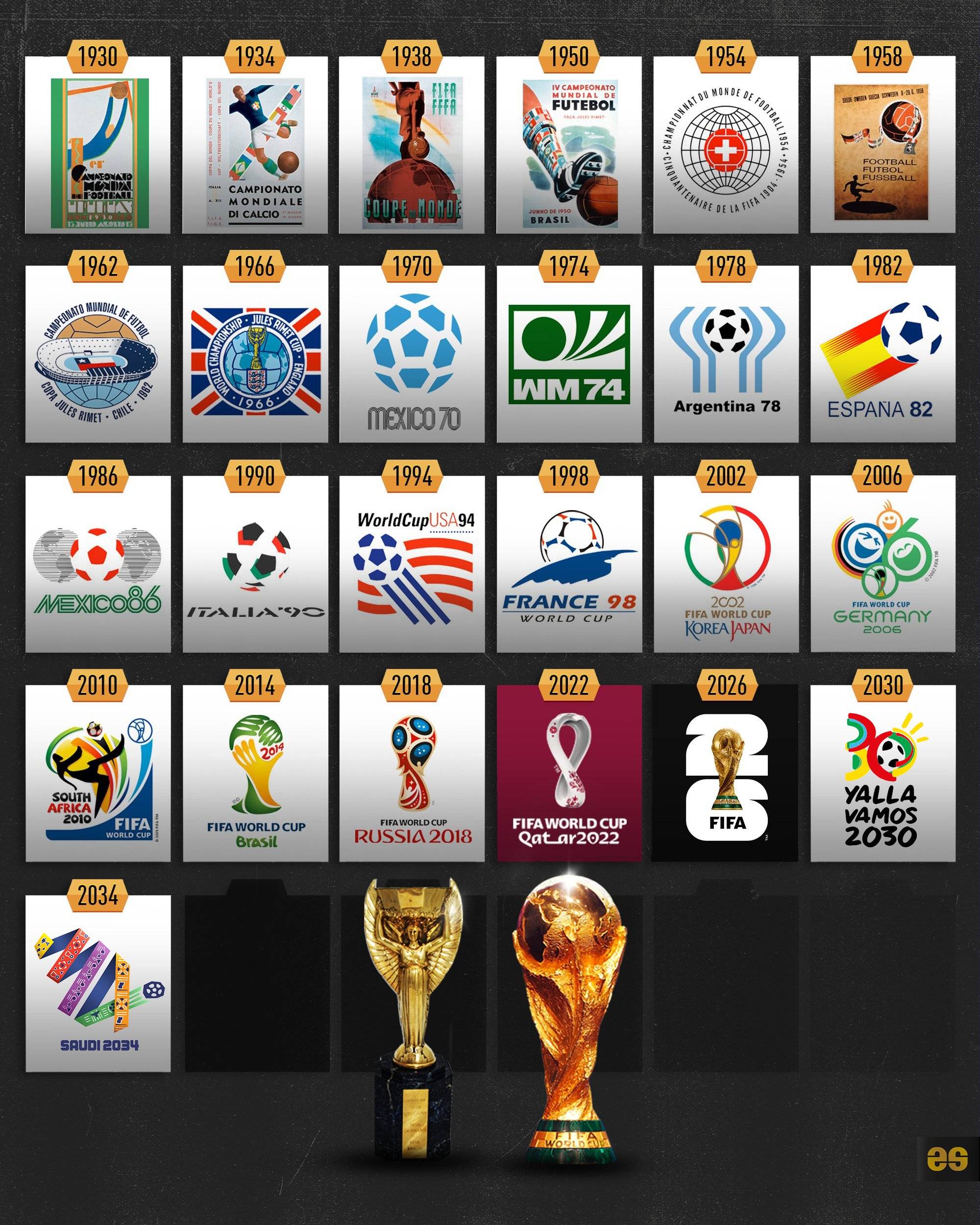 以及寻找新 以及寻找新