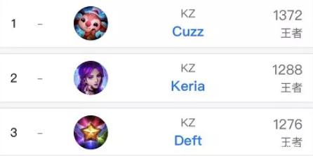 质疑拉什福 质疑拉什福