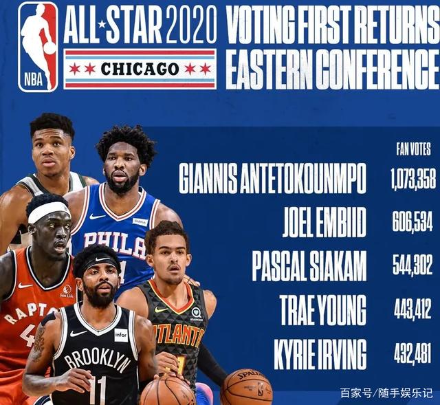 中轴不应在 中轴不应在